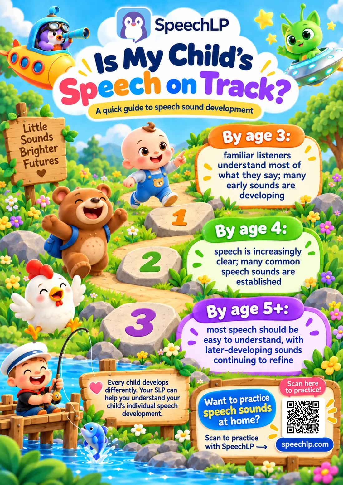 Close-up of the colorful heading and illustrated characters on the poster